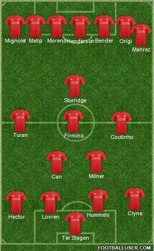 Liverpool Formation 2016