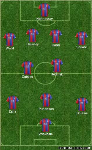 Crystal Palace Formation 2016