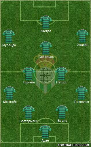 Real Betis B., S.A.D. Formation 2016