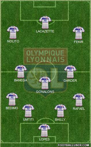Olympique Lyonnais Formation 2016