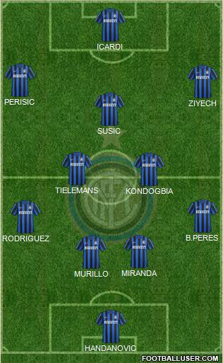 F.C. Internazionale Formation 2016