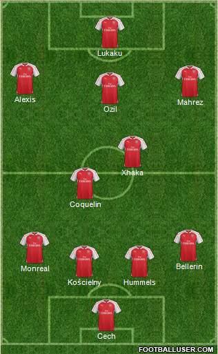 Arsenal Formation 2016