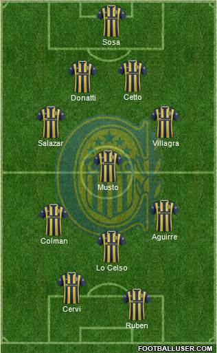 Rosario Central Formation 2016