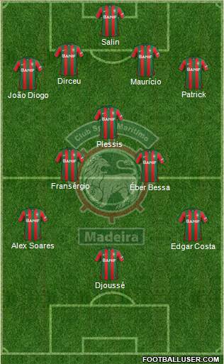 Clube Sport Marítimo - SAD Formation 2016