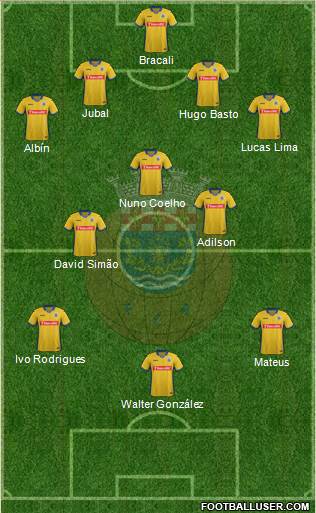 Futebol Clube de Arouca Formation 2016