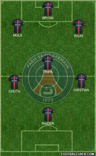 Paris Saint-Germain Formation 2016