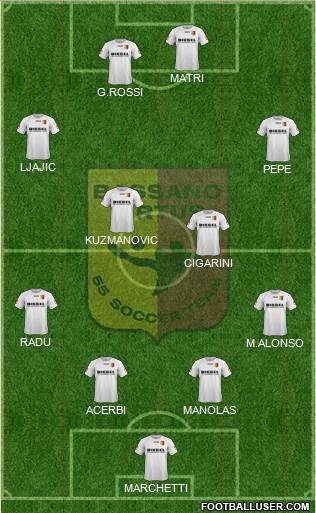 Bassano Virtus Formation 2016