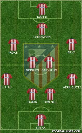 C. Atlético Madrid S.A.D. Formation 2016