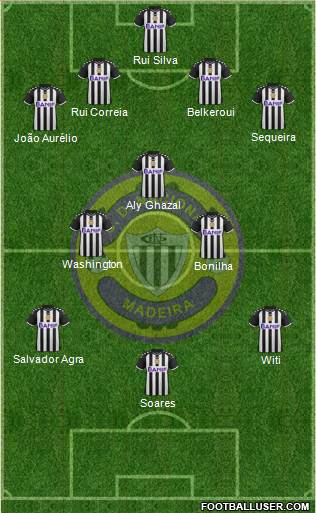 Clube Desportivo Nacional Formation 2016