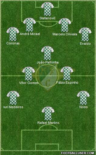 Moreirense Futebol Clube Formation 2016