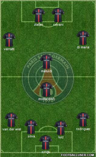 Paris Saint-Germain Formation 2016