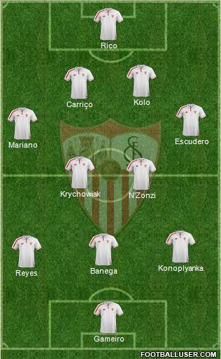 Sevilla F.C., S.A.D. Formation 2016