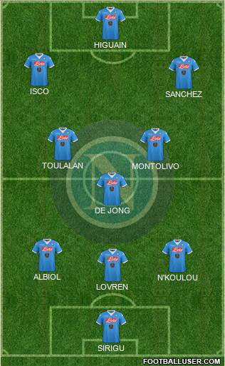 Napoli Formation 2016