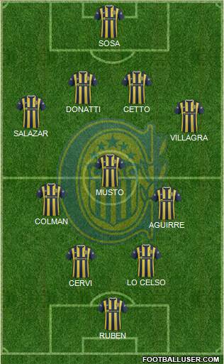 Rosario Central Formation 2016