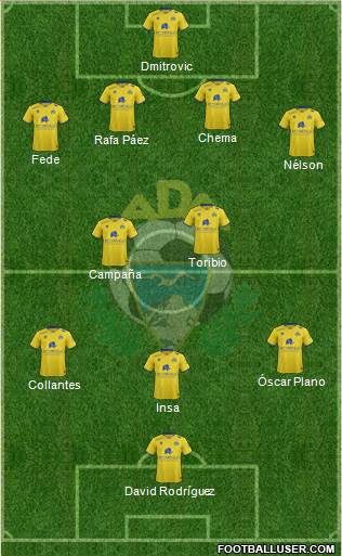 A.D. Alcorcón Formation 2016