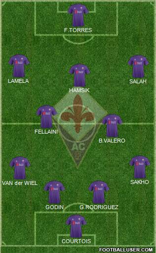 Fiorentina Formation 2016