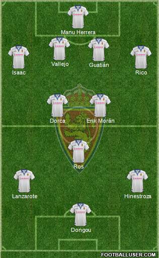 R. Zaragoza S.A.D. Formation 2016