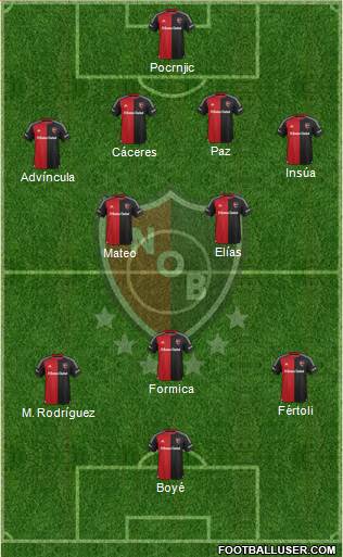 Newell's Old Boys Formation 2016