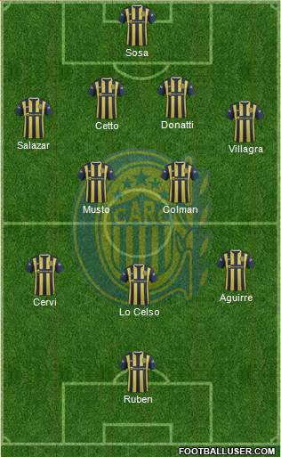 Rosario Central Formation 2016