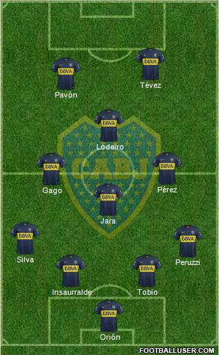 Boca Juniors Formation 2016