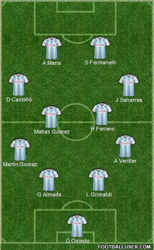 Huddersfield Town Formation 2016