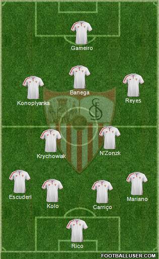 Sevilla F.C., S.A.D. Formation 2016