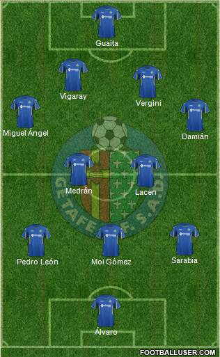 Getafe C.F., S.A.D. Formation 2016