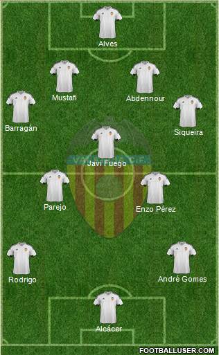 Valencia C.F., S.A.D. Formation 2016