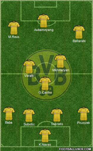 Borussia Dortmund Formation 2016