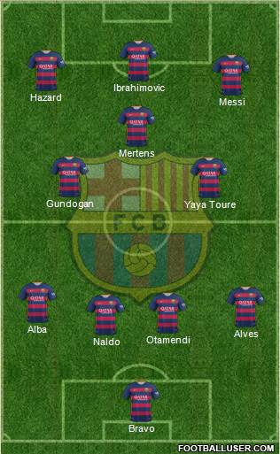 F.C. Barcelona Formation 2016