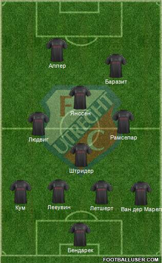 FC Utrecht Formation 2016