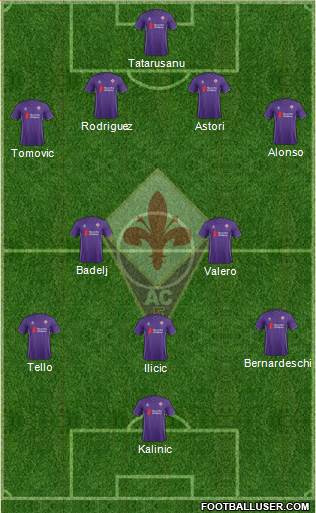 Fiorentina Formation 2016