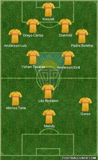 Estoril Praia Futebol - SAD Formation 2016