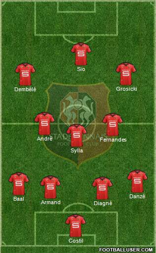 Stade Rennais Football Club Formation 2016