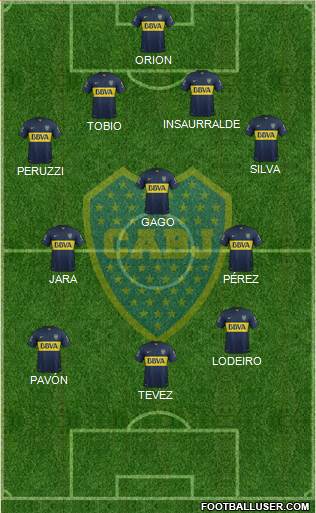 Boca Juniors Formation 2016