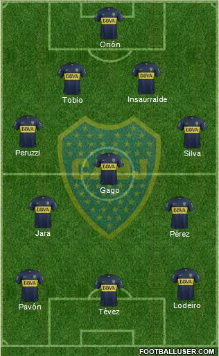 Boca Juniors Formation 2016