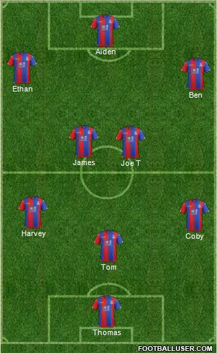Crystal Palace Formation 2016