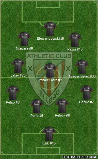 Athletic Club Formation 2016