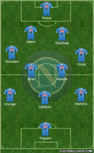 Napoli Formation 2016