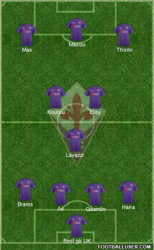 Fiorentina Formation 2016