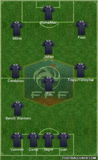 France Formation 2016