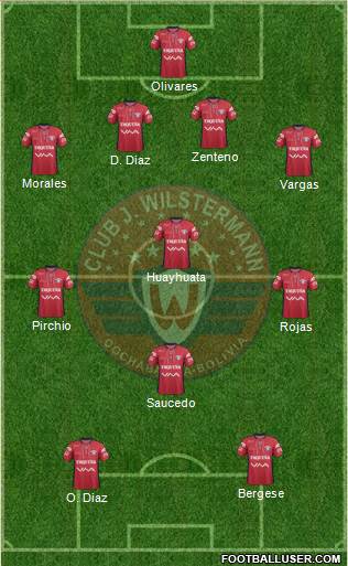 C Jorge Wilstermann Formation 2016