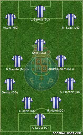 Futebol Clube do Porto - SAD Formation 2016