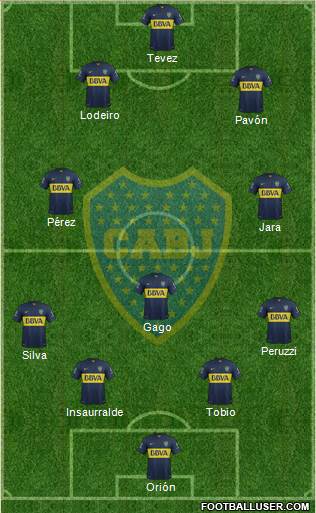 Boca Juniors Formation 2016