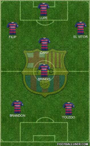 F.C. Barcelona Formation 2016
