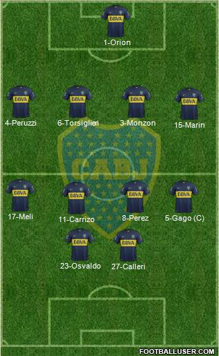 Boca Juniors Formation 2016