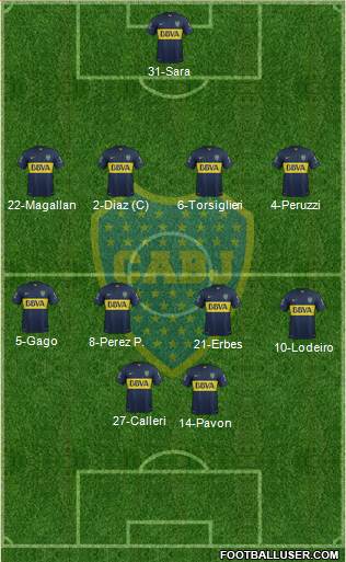Boca Juniors Formation 2016