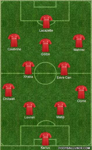 Liverpool Formation 2016