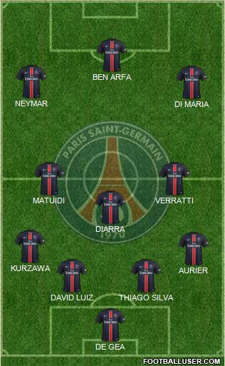Paris Saint-Germain Formation 2016