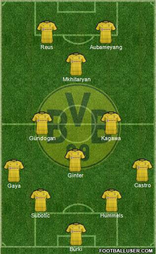 Borussia Dortmund Formation 2016